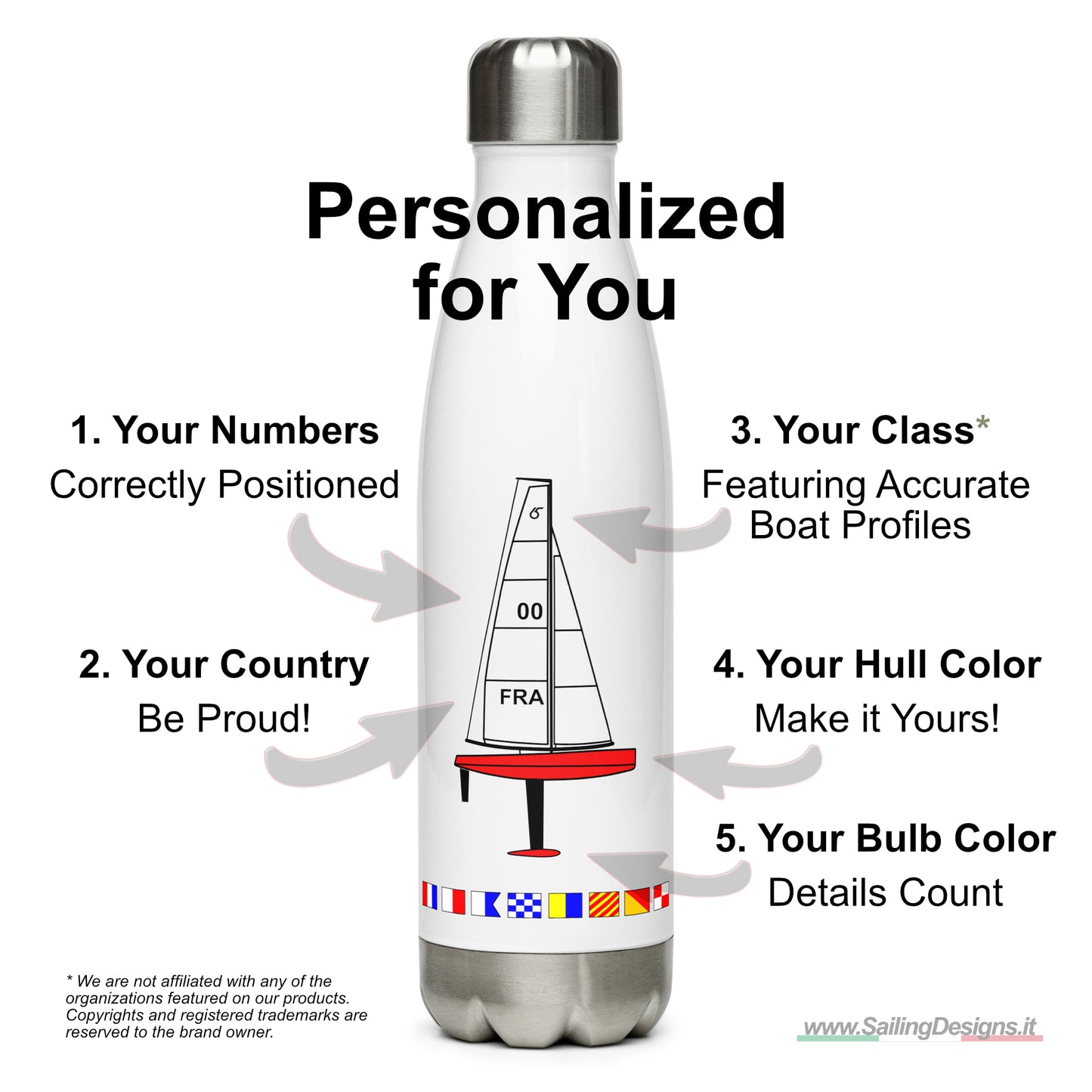 IOM Class - Personalized Stainless Steel Water Bottle