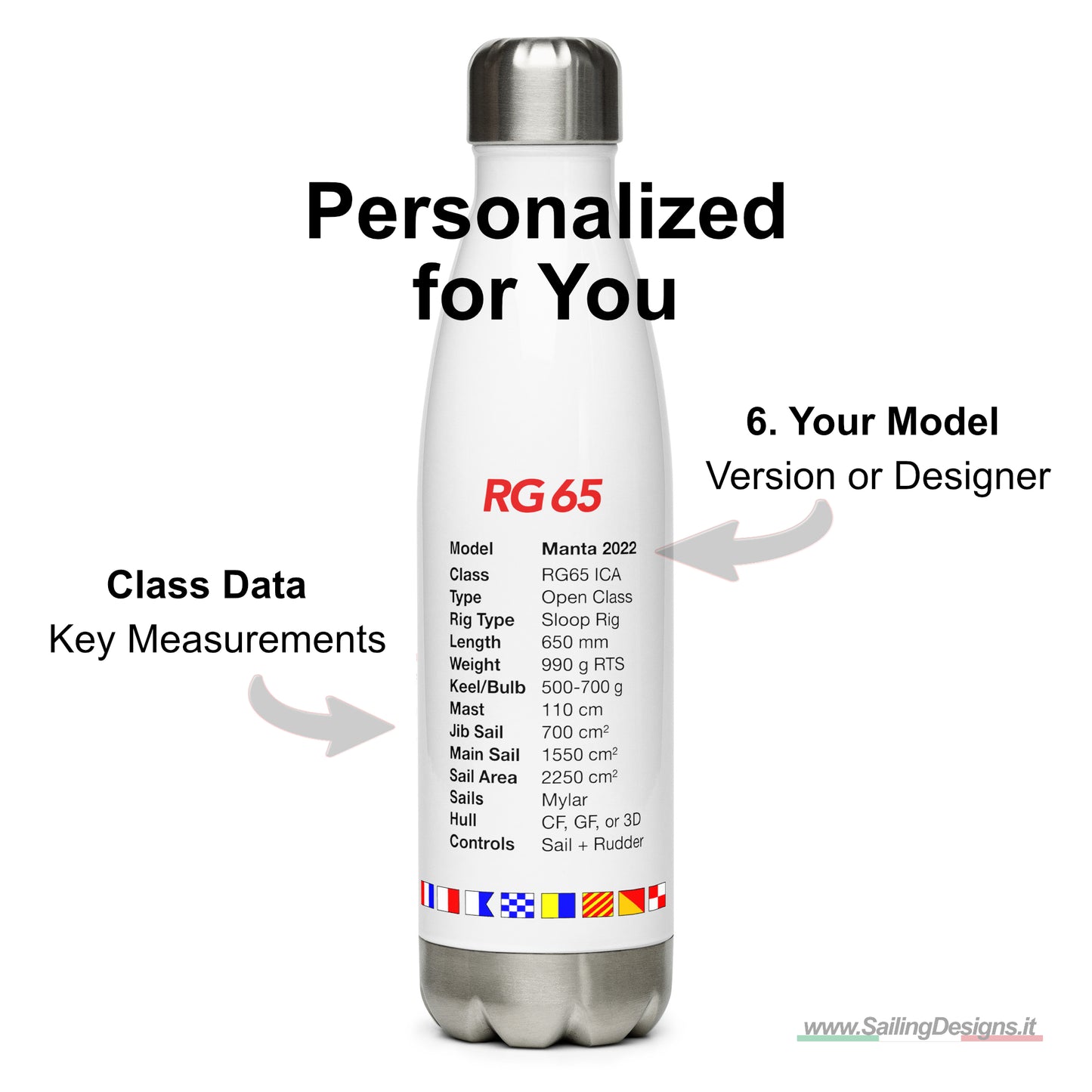 RG65 Class - Personalized Stainless Steel Water Bottle